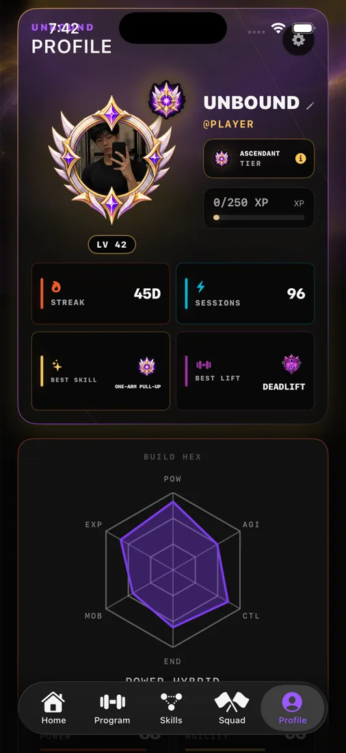 UNBOUND profile and Build Hex